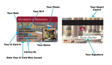 smart card number ucard|u card university id number.